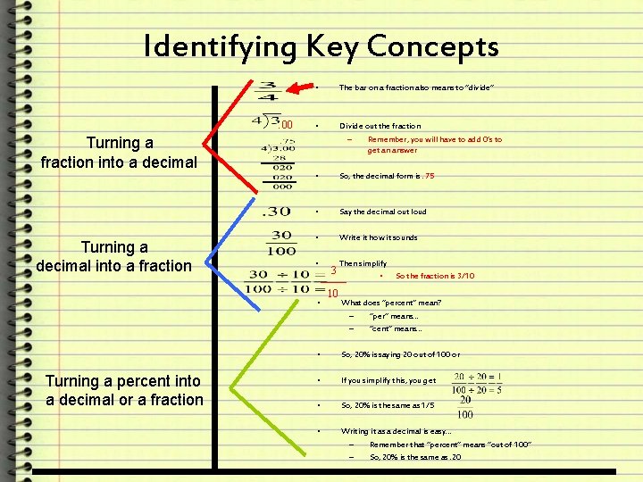Identifying Key Concepts. 00 Turning a fraction into a decimal Turning a decimal into