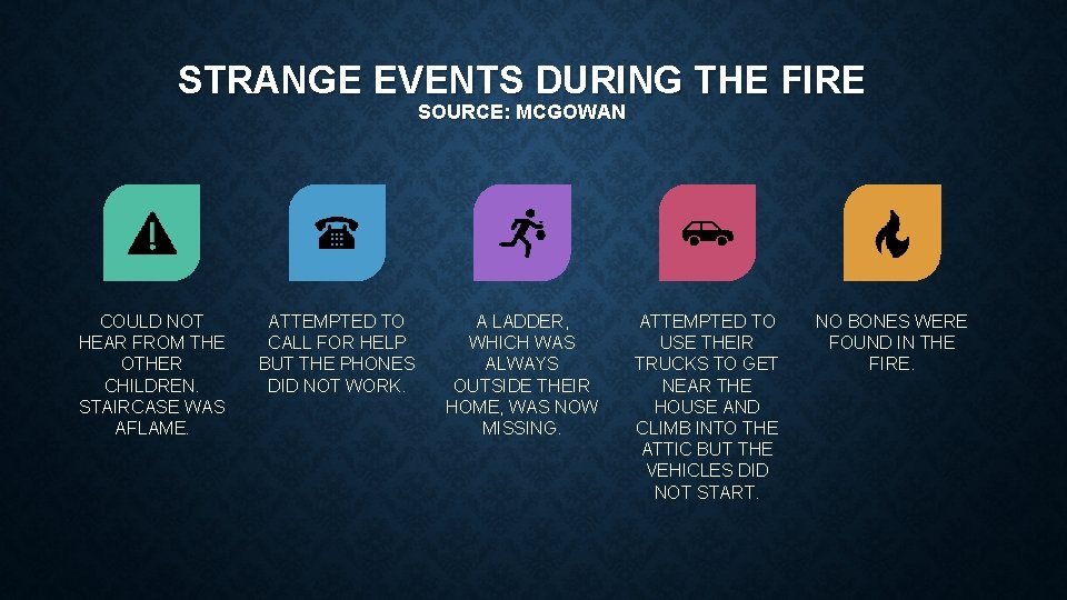 STRANGE EVENTS DURING THE FIRE SOURCE: MCGOWAN COULD NOT HEAR FROM THE OTHER CHILDREN.