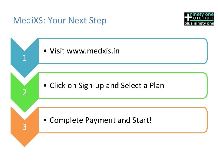 Medi. XS: Your Next Step 1 2 3 • Visit www. medxis. in •