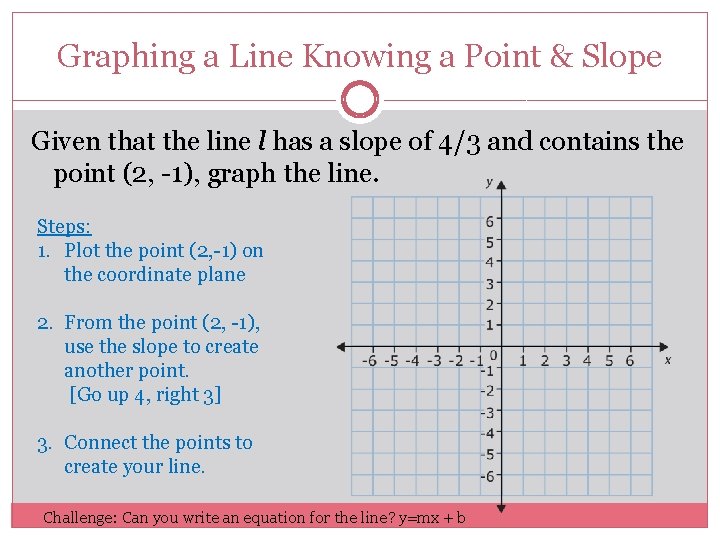 Graphing a Line Knowing a Point & Slope Given that the line l has