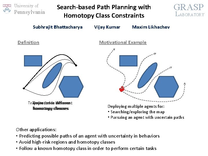 University of Pennsylvania Search-based Path Planning with Homotopy Class Constraints Subhrajit Bhattacharya Definition Trajectories University of Pennsylvania Search-based Path Planning with Homotopy Class Constraints Subhrajit Bhattacharya Definition Trajectories