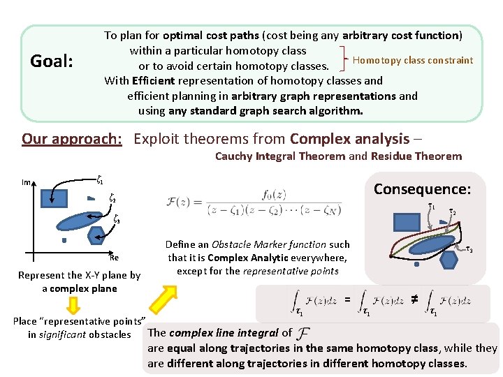 To plan for optimal cost paths (cost being any arbitrary cost function) within a To plan for optimal cost paths (cost being any arbitrary cost function) within a