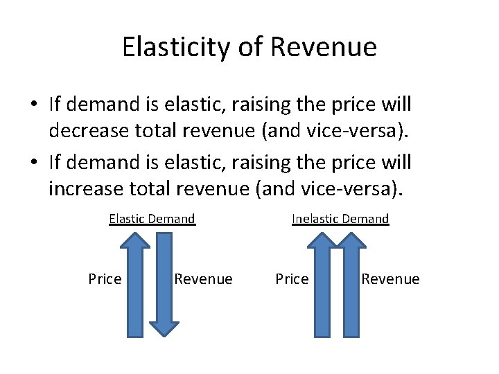 Elasticity of Revenue • If demand is elastic, raising the price will decrease total