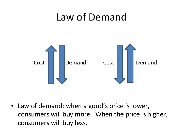 Law of Demand Cost Demand • Law of demand: when a good’s price is