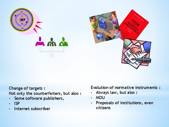 Change of targets : Not only the counterfeiters, but also : - Some software