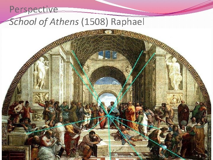 Perspective School of Athens (1508) Raphael 