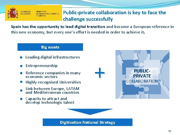 CHALLENGES AND OPPORTUNITIES OF THE DIGITAL TRANSFORMATION Ral