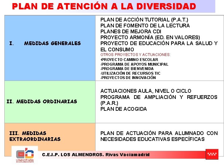 PLAN DE ATENCIÓN A LA DIVERSIDAD I. MEDIDAS GENERALES PLAN DE ACCIÓN TUTORIAL (P.