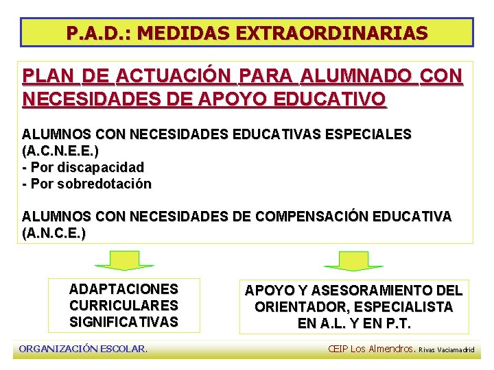 P. A. D. : MEDIDAS EXTRAORDINARIAS PLAN DE ACTUACIÓN PARA ALUMNADO CON NECESIDADES DE