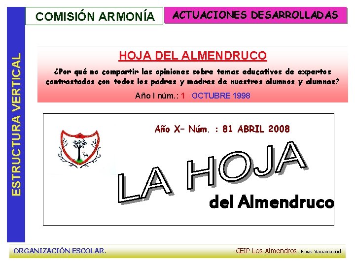 ESTRUCTURA VERTICAL COMISIÓN ARMONÍA ACTUACIONES DESARROLLADAS HOJA DEL ALMENDRUCO ¿Por qué no compartir las