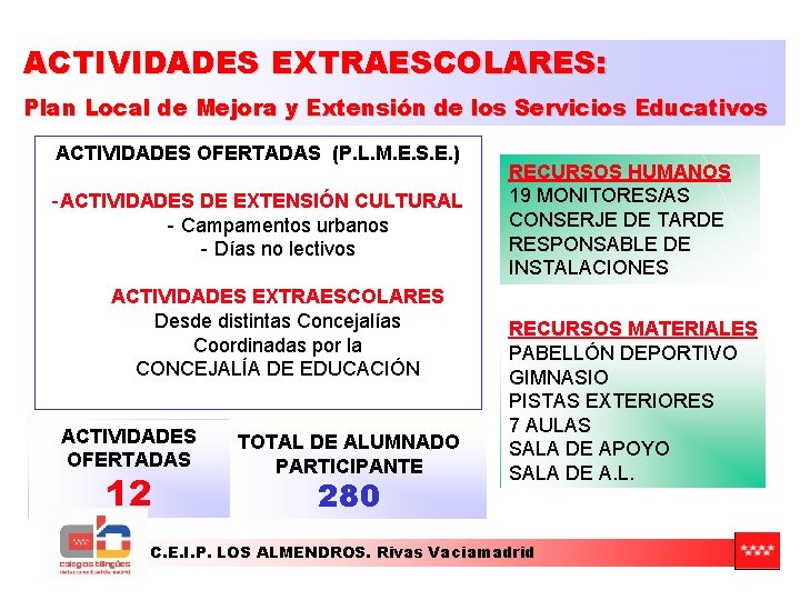 ACTIVIDADES EXTRAESCOLARES: Plan Local de Mejora y Extensión de los Servicios Educativos ACTIVIDADES OFERTADAS