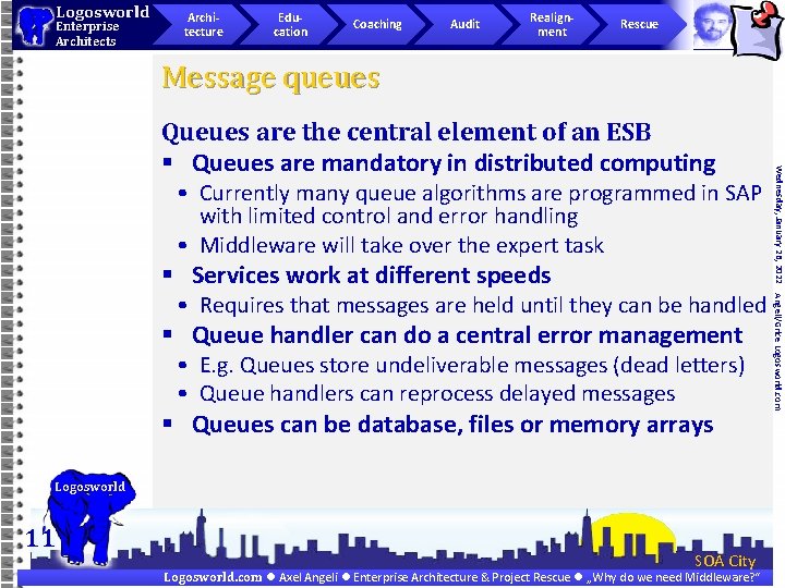 Logosworld Enterprise Architects Architecture Education Coaching Audit Realignment Rescue Message queues • Currently many