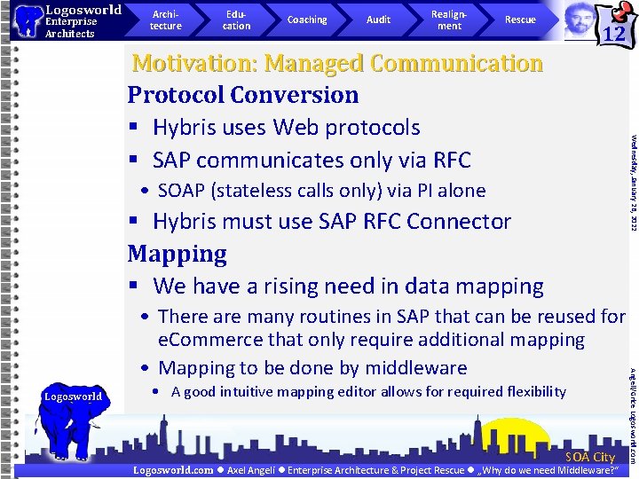 Logosworld Enterprise Architects Architecture Education Coaching Audit Realignment Rescue 12 Wednesday, January 26, 2022