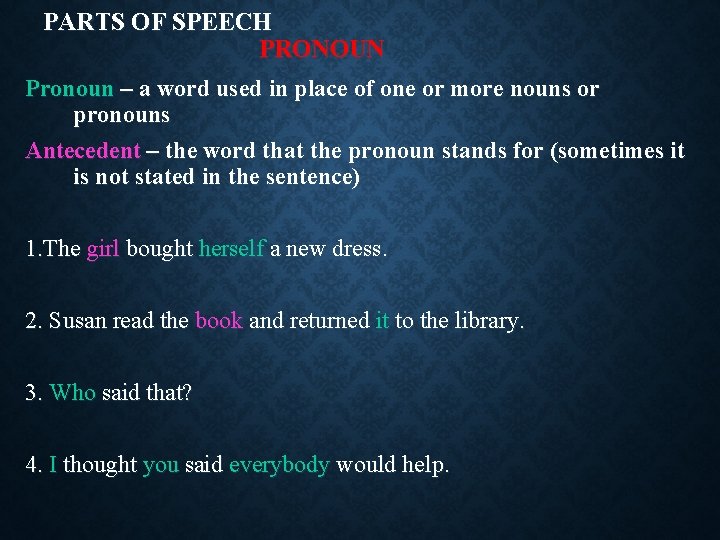 PARTS OF SPEECH PRONOUN Pronoun – a word used in place of one or