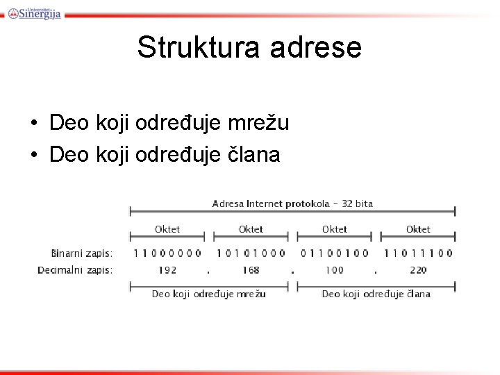 Struktura adrese • Deo koji određuje mrežu • Deo koji određuje člana 