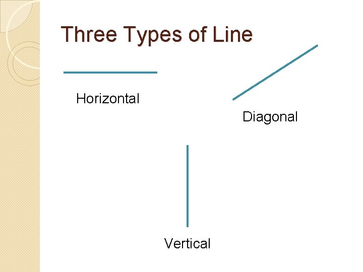 Three Types of Line Horizontal Diagonal Vertical 