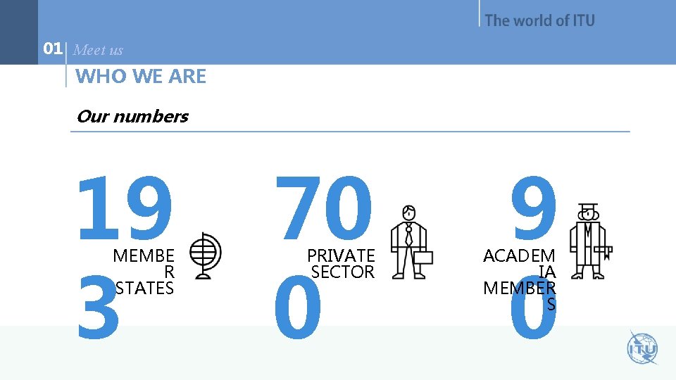 01 Meet us WHO WE ARE Our numbers 19 3 MEMBE R STATES 70