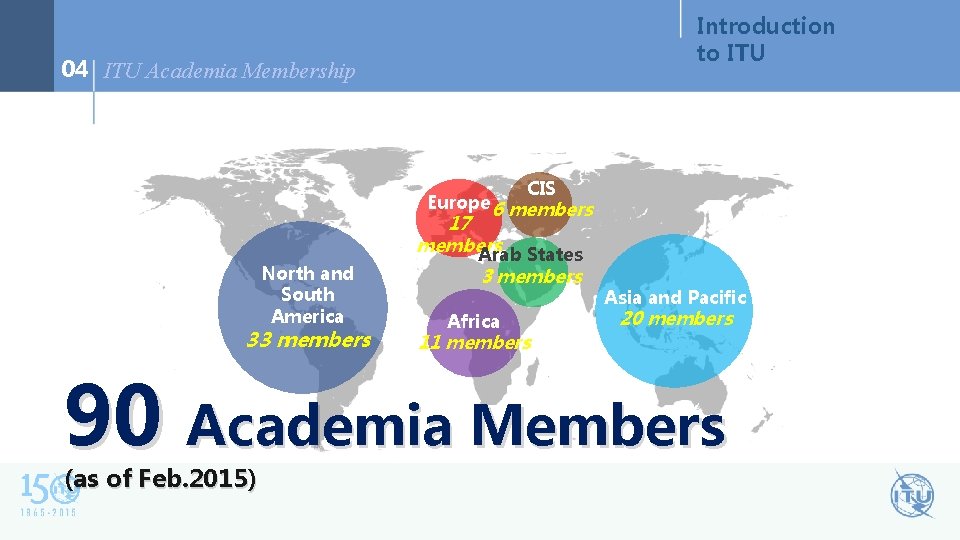 Introduction to ITU 04 ITU Academia Membership CIS Europe 6 members North and South