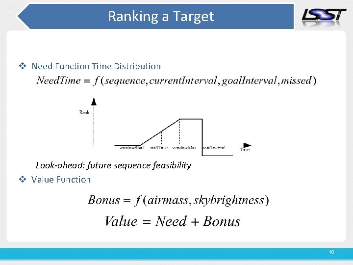 Ranking a Target v Need Function Time Distribution Look-ahead: future sequence feasibility v Value