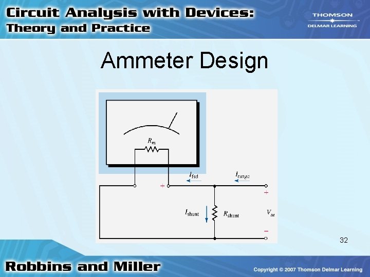 Ammeter Design 32 