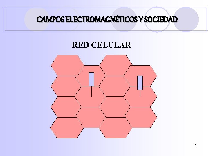 CAMPOS ELECTROMAGNÉTICOS Y SOCIEDAD RED CELULAR 6 