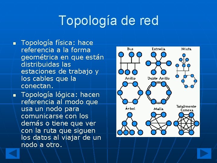 Topología de red n n Topología física: hace referencia a la forma geométrica en