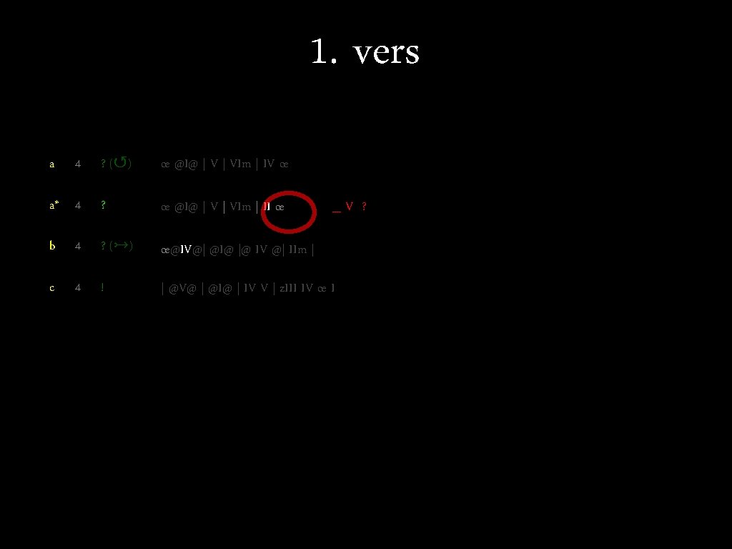 1. vers a 4 a* 4 ? (↺) œ @I@ | VIm | IV