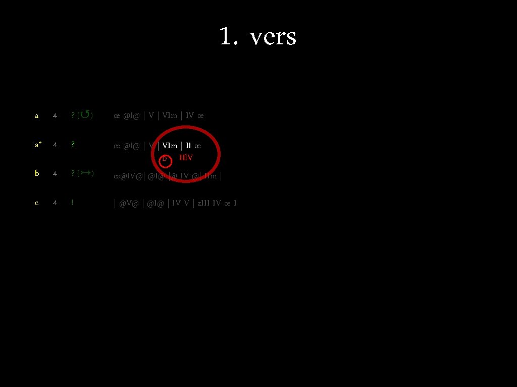 1. vers a 4 a* 4 ? (↺) œ @I@ | VIm | IV