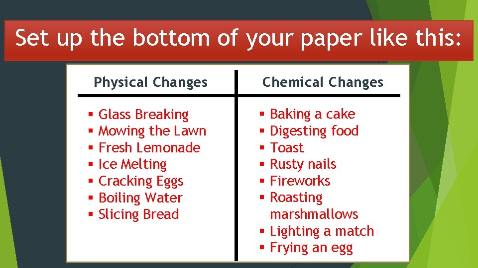 Set up the bottom of your paper like this: Physical Changes § § §