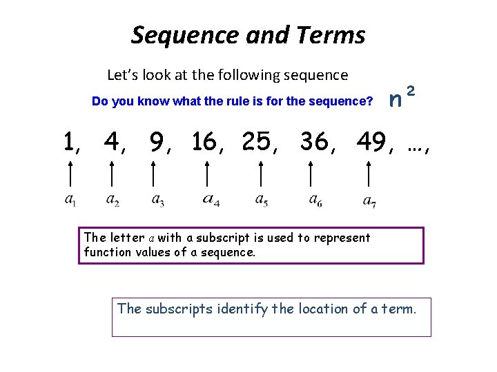 Sequence and Terms Let’s look at the following sequence Do you know what the