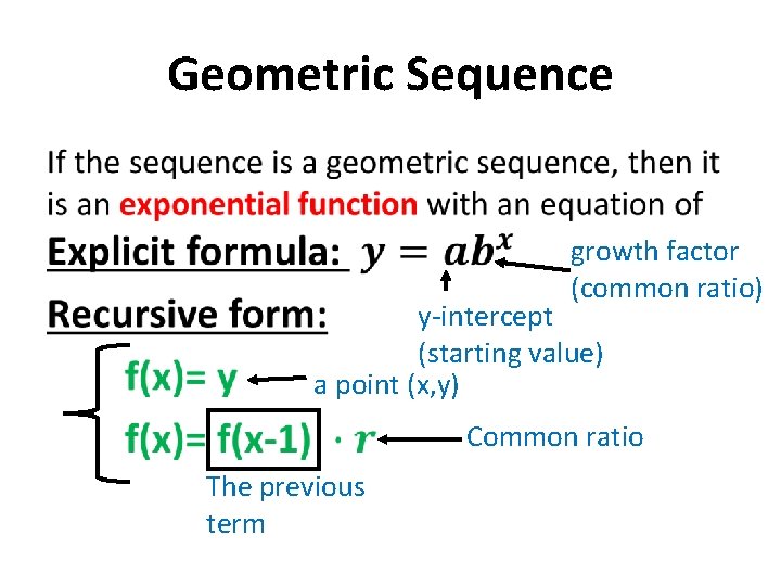 Geometric Sequence • growth factor (common ratio) y-intercept (starting value) a point (x, y)