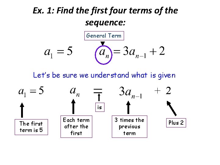 Ex. 1: Find the first four terms of the sequence: General Term Let’s be