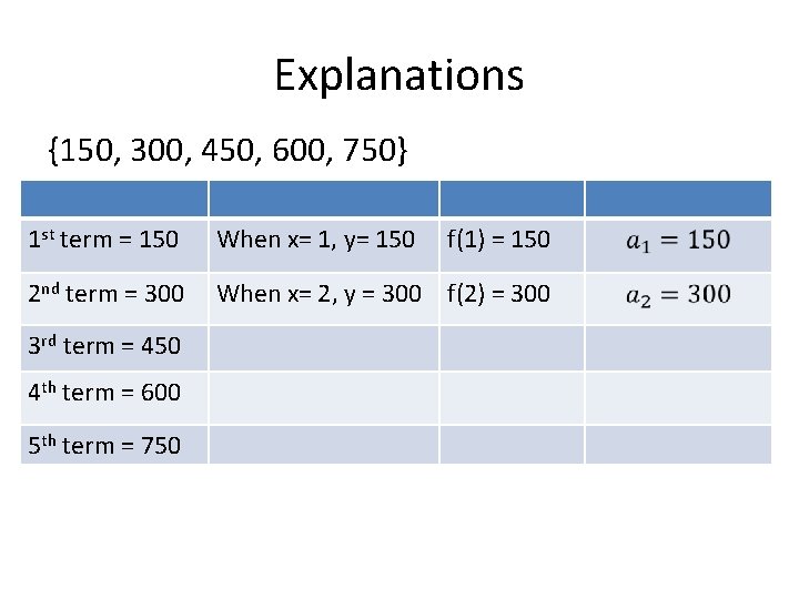 Explanations {150, 300, 450, 600, 750} 1 st term = 150 When x= 1,