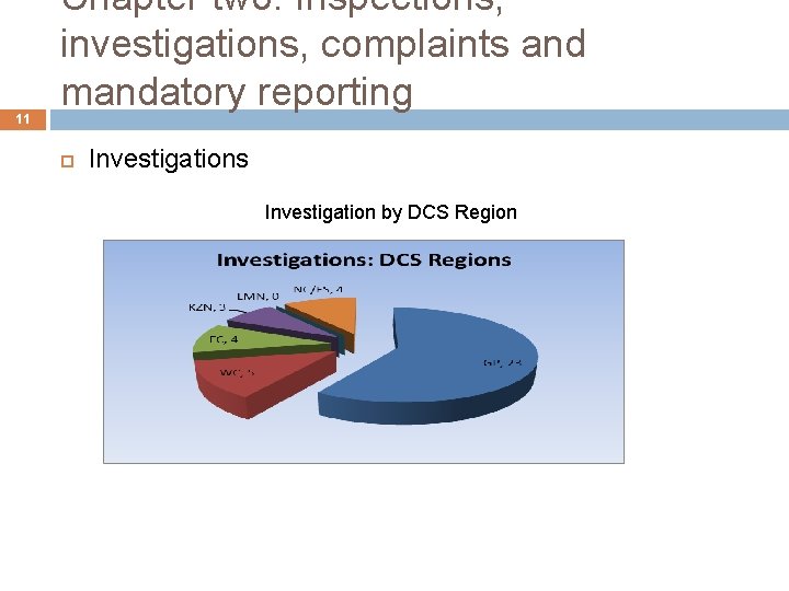 11 Chapter two: Inspections, investigations, complaints and mandatory reporting Investigations Investigation by DCS Region