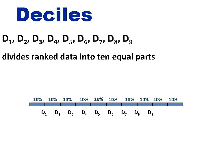 Deciles D 1 , D 2 , D 3 , D 4 , D