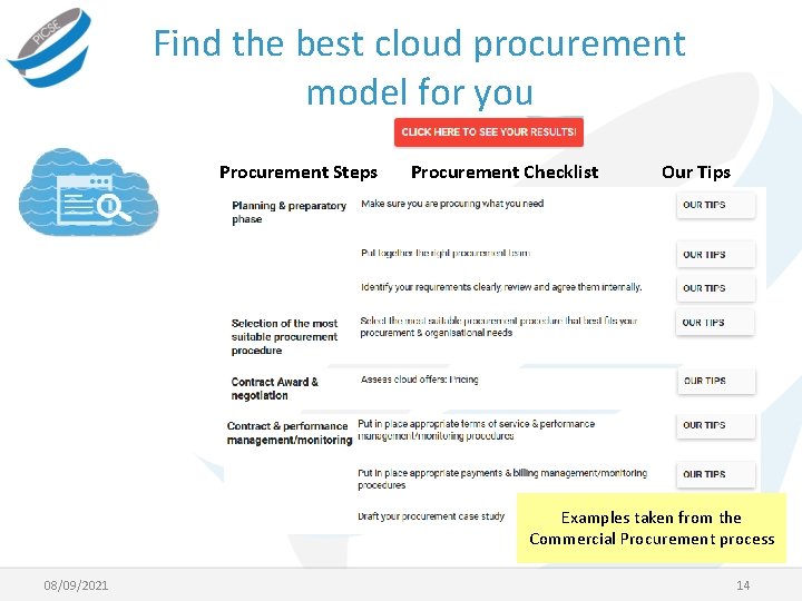 Find the best cloud procurement model for you Procurement Steps Procurement Checklist Our Tips