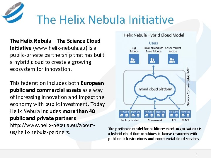 The Helix Nebula Initiative The Helix Nebula – The Science Cloud Initiative (www. helix-nebula.