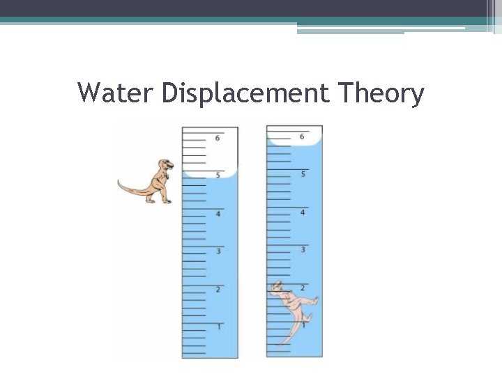 Water Displacement Theory 