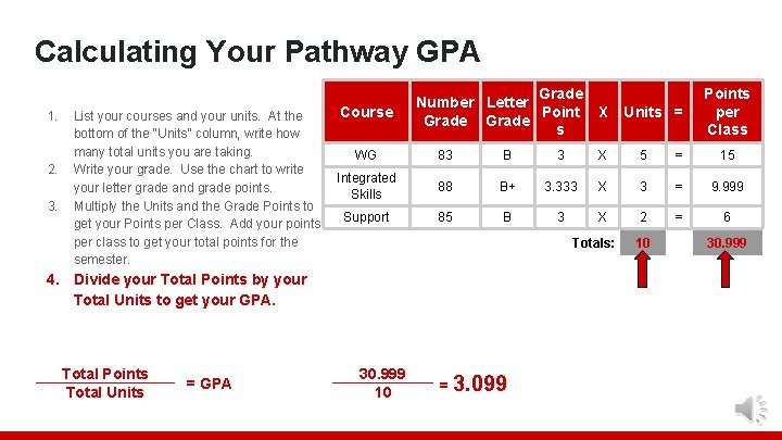 Calculating Your Pathway GPA 1. 2. 3. List your courses and your units. At