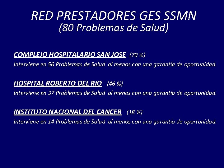 RED PRESTADORES GES SSMN (80 Problemas de Salud) COMPLEJO HOSPITALARIO SAN JOSE (70 %)
