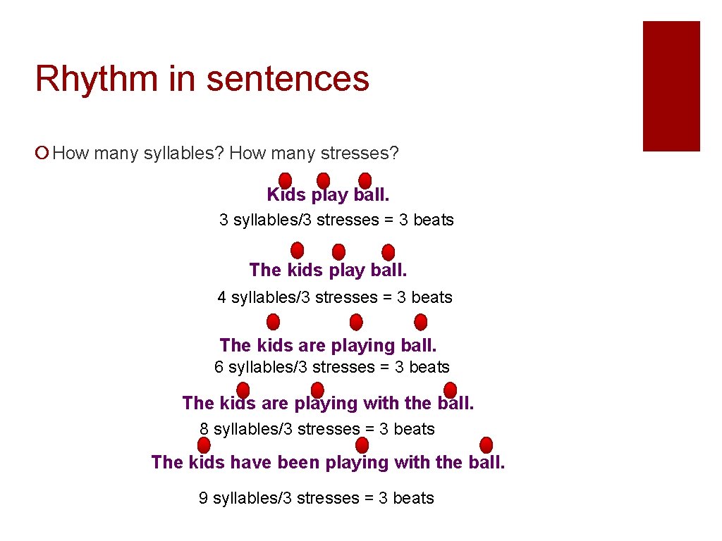Rhythm in sentences ¡ How many syllables? How many stresses? Kids play ball. 3