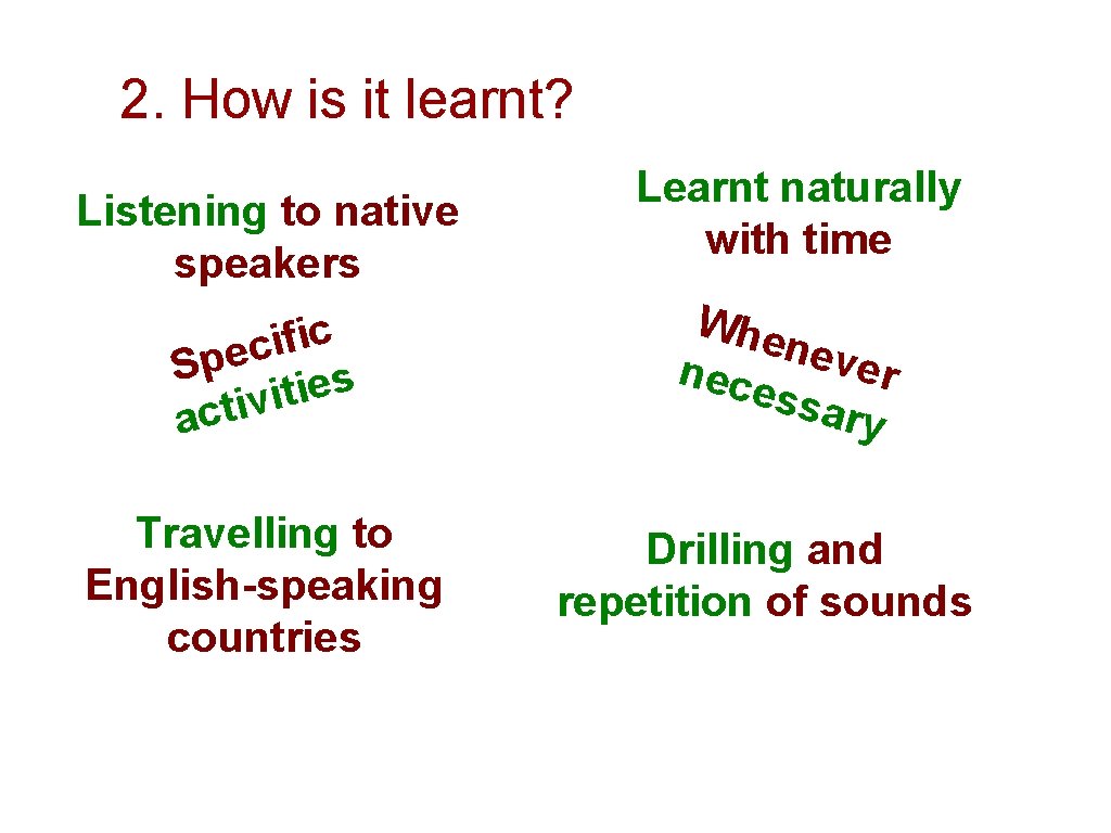 2. How is it learnt? Listening to native speakers c i f i c