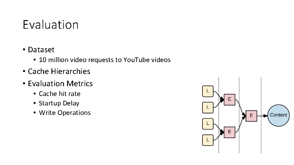 Evaluation • Dataset • 10 million video requests to You. Tube videos • Cache