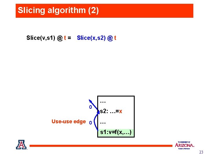 Slicing algorithm (2) Slice(v, s 1) @ t = Slice(x, s 2) @ t