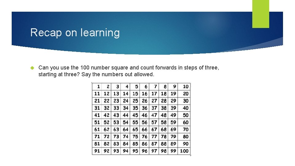 Recap on learning Can you use the 100 number square and count forwards in