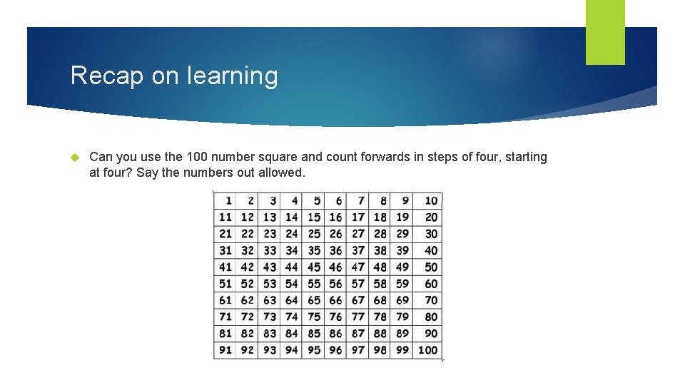 Recap on learning Can you use the 100 number square and count forwards in