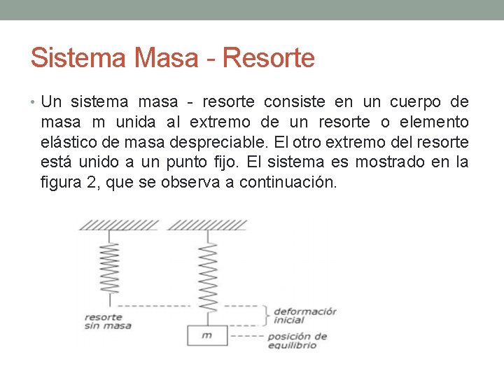 Sistema Masa - Resorte • Un sistema masa - resorte consiste en un cuerpo