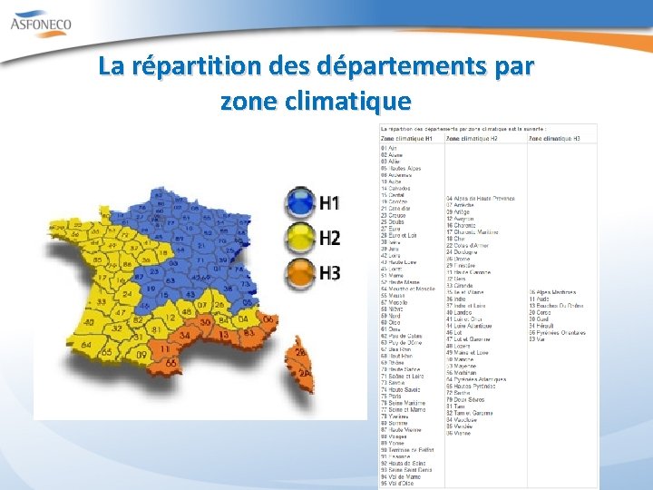 La répartition des départements par zone climatique 