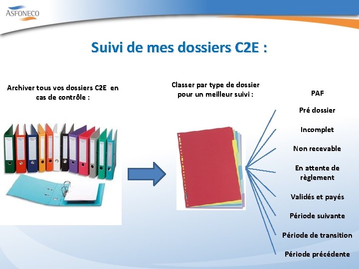 Suivi de mes dossiers C 2 E : Archiver tous vos dossiers C 2