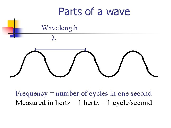 Parts of a wave Wavelength l Frequency = number of cycles in one second